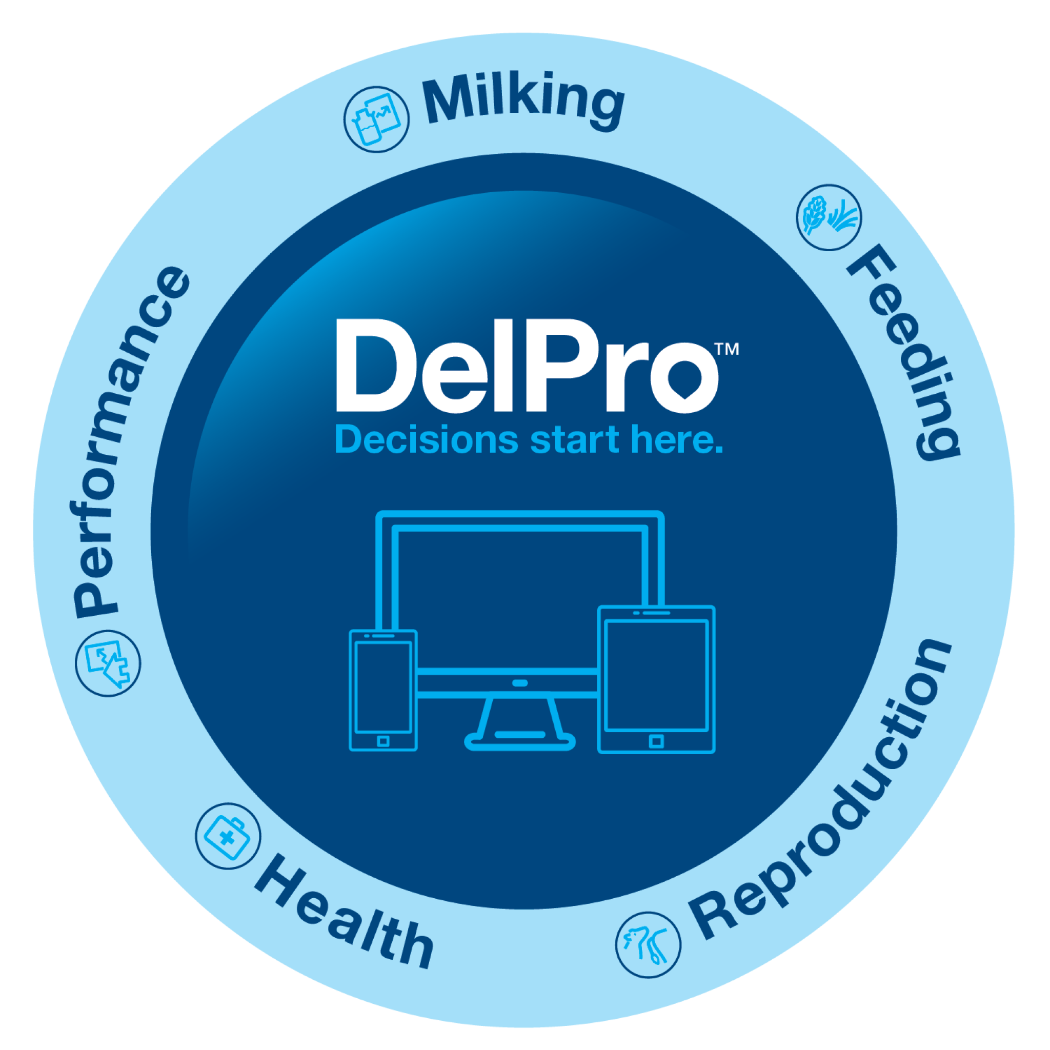 DelPro ThinkBig (ESP) - evryplace.com